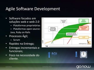 Agile Software Development: - SCRUM: Gerenciamento de projetoAgilidade e Flexibilidade;Priorização das funcionalidadesEntregar o que o cliente realmente quer;Entregas rápidas e funcionais;Interação constante com clienteFoco na necessidade do cliente e não na solução;Solução torna-se dinâmicaRedução de prazos e investimentos 07/04/2010GONOW 2010Fonte: http://laguiar.wordpress.com/2008/06/30/introducao-scrum/