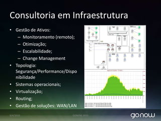Talkin07/04/2010GONOW 2010OperadorAtendimento através de Chat pela web;Atendimento via chamada telefônica realizada pelo sistema;Bi integrado para composição de relatórios; Mensagens de identificação do serviço;Acompanhamento de metas;Possibilidade de transferência de chamada; Alta disponibilidade para SMBs;Multi-atendimento;Notificação sonora e visual.