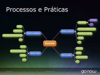 Com criatividade, a Tecnologia da Informação pode melhorar o grau de competitividade das empresas de uma forma geral.07/04/2010GONOW 2010