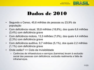 11/23 
Dados de 2010 
• Segundo o Censo, 45,6 milhões de pessoas ou 23,9% da 
população 
• Com deficiência visual, 35,8 milhões (18,8%), dos quais 6,6 milhões 
(3,4%) com deficiência grave 
• Com deficiência motora, 13,3 milhões (7,0%), dos quais 4,4 milhões 
(2,3%) com deficiência grave 
• Com deficiência auditiva, 9,7 milhões (5,1%), dos quais 2,2 milhões 
(1,1%) com deficiência grave 
• Onde estão? => Ciclo da Invisibilidade 
– Carências de infraestrutura e serviços (barreiras) levam à exclusão 
social das pessoas com deficiência; exclusão realimenta a falta de 
infra/serviços. 
 