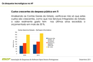 Os bloqueios tecnológicos na AP                                                              



         Custos crescentes da despesa pública em TI

         Analisando as Contas Gerais do Estado, verifica­se não só que estes 
         custos  são  crescentes,  como  que  nos  Serviços  Integrados do Estado 
         o  valor  realmente  gasto  tem    nos  últimos  anos  excedido  o 
         orçamentado em mais de 30 %.

                                 Conta Geral do Estado - Sof tware Inf ormático
                           180
                           160
                           140
                                                                          Serviços Inte-
                           120                                            grados - or-
           Milhões Euros




                                                                          çamentado
                           100
                                                                          Sistemas In-
                           80                                             tegrados-
                                                                          gasto real
                           60                                             SI + SFA
                           40
                            20
                             0
                                        2009              2010


         Associação de Empresas de Software Open Source Portuguesas                             Dezembro 2011
 