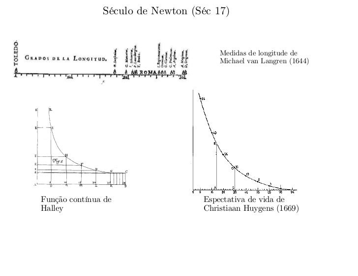 Apresentacao grafica