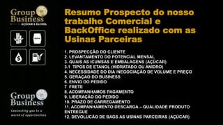 Resumo Prospecto do nosso
trabalho Comercial e
BackOffice realizado com as
Usinas Parceiras
1. PROSPECÇÃO DO CLIENTE
2. LEVANTAMENTO DO POTENCIAL MENSAL
3. QUAIS AS ICUMSAS E EMBALAGENS (AÇÚCAR)
3.1 TIPOS DE ETANOL (HIDRATADO OU ANIDRO)
4. NECESSIDADE DO DIA /NEGOCIAÇÃO DE VOLUME E PREÇO
5. GERAÇAO DO BUSINESS
6. ENVIO DO PEDIDO
7 FRETE
8. ACOMPANHAMOS PAGAMENTO
9. LIBERAÇÃO DO PEDIDO
10. PRAZO DE CARREGAMENTO
11. ACOMPANHAMENTO DESCARGA – QUALIDADE PRODUTO
ENTREGUE
12. DEVOLUCÃO DE BAGS AS USINAS PARCEIRAS (AÇÚCAR)
 