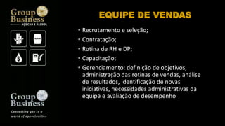 EQUIPE DE VENDAS
• Recrutamento e seleção;
• Contratação;
• Rotina de RH e DP;
• Capacitação;
• Gerenciamento: definição de objetivos,
administração das rotinas de vendas, análise
de resultados, identificação de novas
iniciativas, necessidades administrativas da
equipe e avaliação de desempenho
 