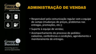 • Responsável pela comunicação regular com a equipe
de campo (mudanças de preços, problemas nas
entregas, promoções, etc.);
• Suporte à equipe de vendas;
• Acompanhamento do processo de pedidos:
cadastros, conferências e condições, agendamento e
monitoramento de entregas.
ADMINISTRAÇÃO DE VENDAS
 