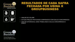 RESULTADOS DE CADA SAFRA
FECHADA POR USINA X
GROUPBUSINESS
• ANALISE DE VOLUME
• ESTUDO PREÇOS PRATICADOS COMPARADOS COM ESALQ E CONCORRENCIA
• ANALISE DIFERENCIAL USINA TRABALHADA X ESLQ & CONCORRENCIA X
ESALQ
 