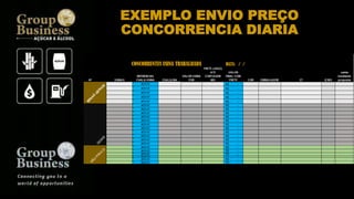 EXEMPLO ENVIO PREÇO
CONCORRENCIA DIARIA
 