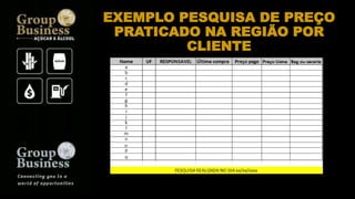 EXEMPLO PESQUISA DE PREÇO
PRATICADO NA REGIÃO POR
CLIENTE
usina
 