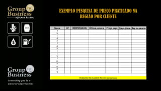 EXEMPLO PESQUISA DE PREÇO PRATICADO NA
REGIÃO POR CLIENTE
usina
 