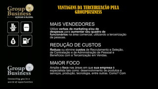 VANTAGENS DA TERCEIRIZAÇÃO PELA
GROUPBUSINESS
MAIS VENDEDORES
Utilize verbas de marketing e/ou de
despesas para aumentar seu quadro de
funcionários na área comercial, utilizando a terceirização
de pessoas.
REDUÇÃO DE CUSTOS
Reduza ou elimine custos de Recrutamento e Seleção,
de Contratação e de Administração de Pessoal e
Benefícios com a Terceirização em Vendas.
MAIOR FOCO
Amplie o foco nas áreas em que sua empresa é
especialista tais como: desenvolvimento de produtos e
serviços, produção, tecnologia, entre outras. Como? Com
 