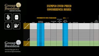 EXEMPLO ENVIO PREÇO
CONCORRENCIA DIARIA
 