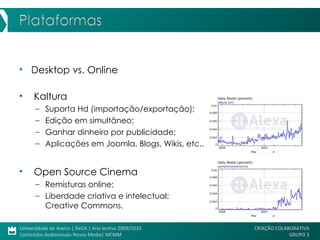 Desktop vs. Online Kaltura Suporta Hd (importação/exportação); Edição em simultâneo; Ganhar dinheiro por publicidade; Aplicações em Joomla, Blogs, Wikis, etc.. Open Source Cinema Remisturas online; Liberdade criativa e intelectual:  Creative Commons. 