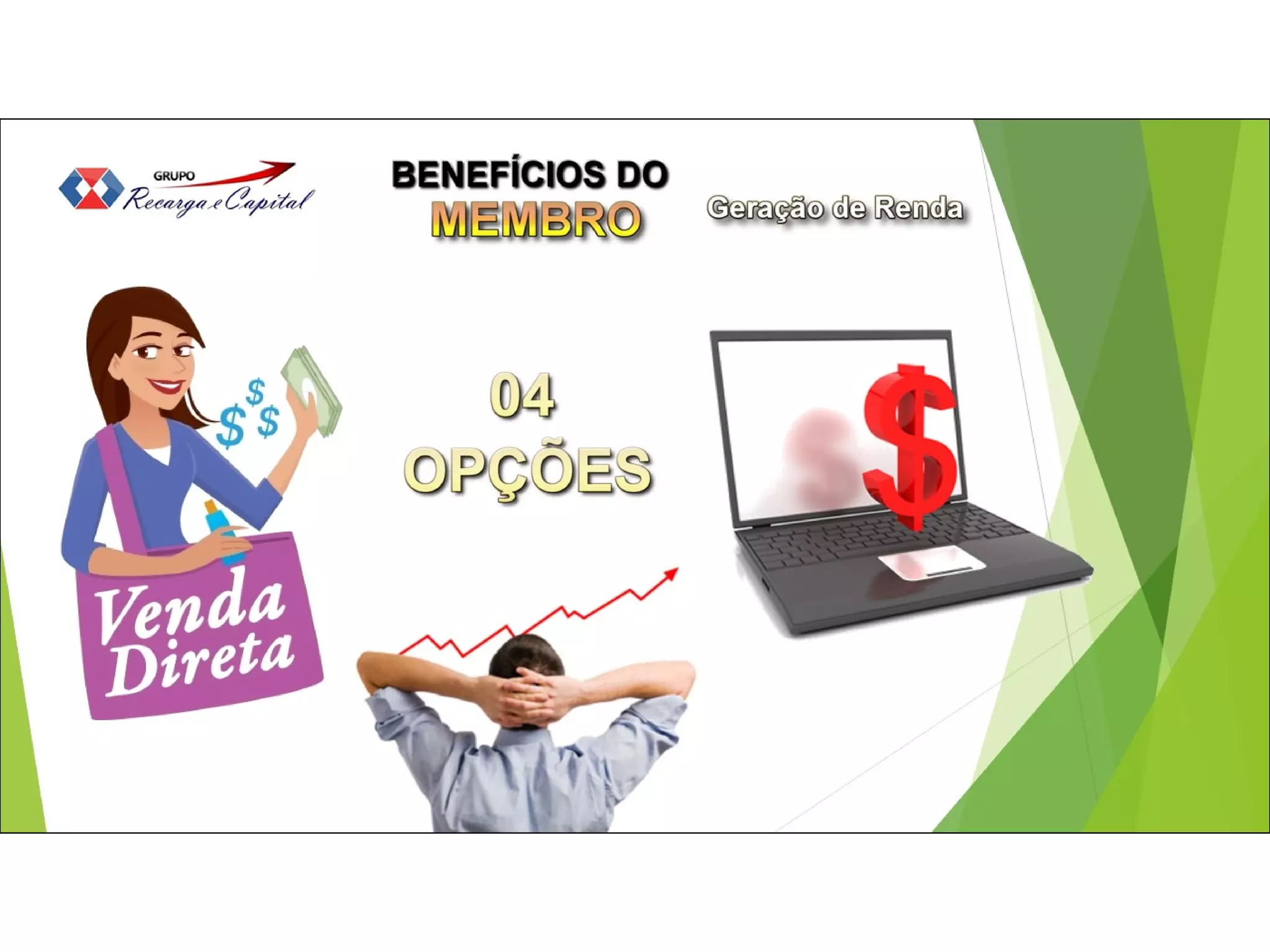 Apresentação Oficial GRUPO Recarga e Capital