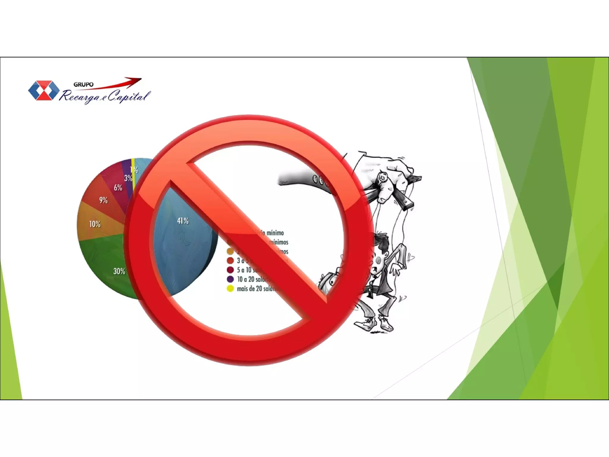 Apresentação Oficial GRUPO Recarga e Capital