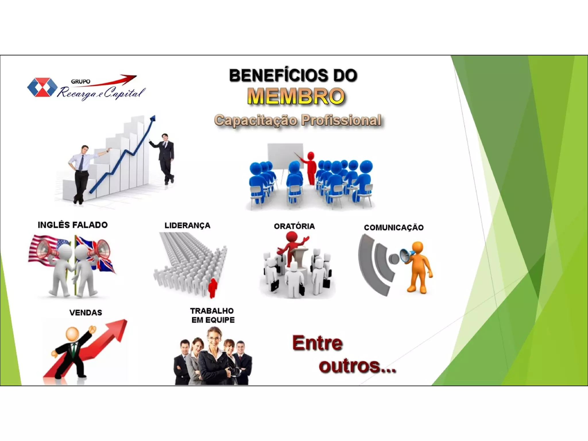 Apresentação Oficial GRUPO Recarga e Capital