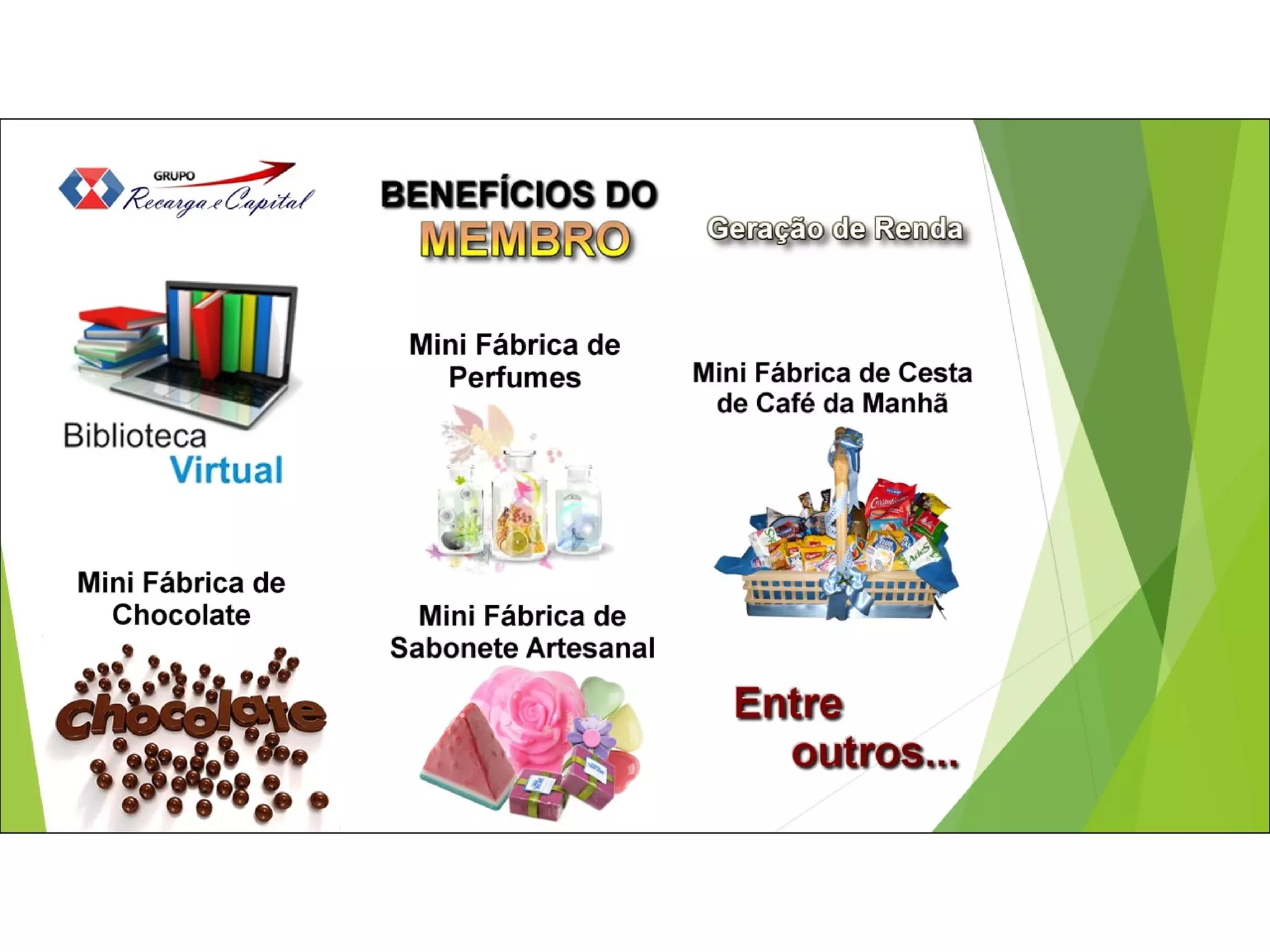 Apresentação Oficial GRUPO Recarga e Capital