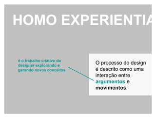 HOMO EXPERIENTIA O processo do design é descrito como uma interação entre  argumentos  e  movimentos . é o trabalho criativo do designer explorando e gerando novos conceitos 