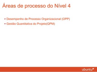 Áreas de processo do Nível 4 Desempenho de Processo Organizacional (OPP) Gestão Quantitativa do Projeto(QPM) 