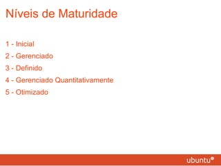 Níveis de Maturidade 1 - Inicial 2 - Gerenciado 3 - Definido  4 - Gerenciado Quantitativamente 5 - Otimizado 