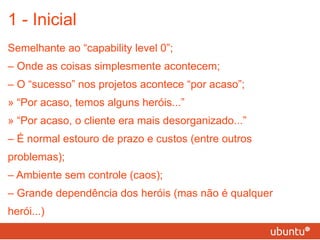1 - Inicial Semelhante ao “capability level 0”; – Onde as coisas simplesmente acontecem; – O “sucesso” nos projetos acontece “por acaso”; » “Por acaso, temos alguns heróis...” » “Por acaso, o cliente era mais desorganizado...” – É normal estouro de prazo e custos (entre outros problemas); – Ambiente sem controle (caos); – Grande dependência dos heróis (mas não é qualquer herói...) 