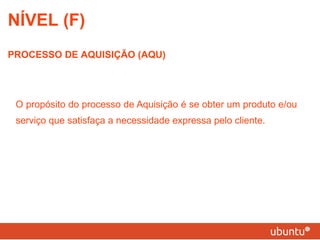 O propósito do processo de Aquisição é se obter um produto e/ou serviço que satisfaça a necessidade expressa pelo cliente. NÍVEL (F) PROCESSO DE AQUISIÇÃO (AQU) 