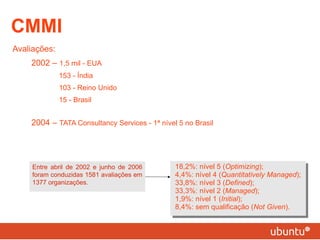 Avaliações:  2002 –  1,5 mil - EUA 153 - Índia 103 - Reino Unido 15 - Brasil 2004 –  TATA Consultancy Services - 1ª nível 5 no Brasil CMMI 18,2%: nível 5 ( Optimizing );  4,4%: nível 4 ( Quantitatively Managed );  33,8%: nível 3 ( Defined ); 33,3%: nível 2 ( Managed ); 1,9%: nível 1 ( Initial );  8,4%: sem qualificação ( Not Given ). Entre abril de 2002 e junho de 2006 foram conduzidas 1581 avaliações em 1377 organizações. 