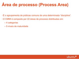 Área de processo (Process Area) É o agrupamento de práticas comuns de uma determinada “disciplina”.  O CMMI é composto por 22 áreas de processo distribudas em:     – 4 categorias     – 5 níveis de maturidade 