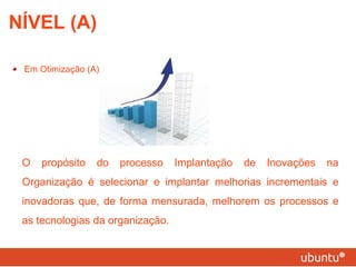 Em Otimização (A) NÍVEL (A) O propósito do processo Implantação de Inovações na Organização é selecionar e implantar melhorias incrementais e inovadoras que, de forma mensurada, melhorem os processos e as tecnologias da organização.    