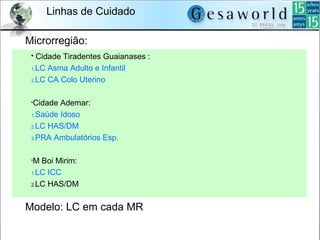Linhas de Cuidado
Microrregião:
Modelo: LC em cada MR
 Cidade Tiradentes Guaianases :
1.LC Asma Adulto e Infantil
2.LC CA Colo Uterino
•Cidade Ademar:
1.Saúde Idoso
2.LC HAS/DM
3.PRA Ambulatórios Esp.
•M Boi Mirim:
1.LC ICC
2.LC HAS/DM
 