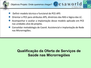 Definir modelo técnico e funcional de PCE-APS
Orientar o PCE para atributos APS, diretrizes das RAS e lógica das LC.
Acompanhar e avaliar a implantação desse modelo aplicado em PCE
nas unidades alvo do projeto.
Consolidar metodologia de Coord. Assistencial e implantação de Rede
nas Microrregiões.
Objetivos Projeto: Onde queremos chegar?
Qualificação da Oferta de Serviços de
Saúde nas Microrregiões
 