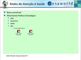 Redes de Atenção à Saúde
Base conceitual
Movimento Político Estratégico
 DAB
 QUALISUS
 DARA
 RAS
• Portaria Ministerial
DAB. Ministério Saúde, Brasil,2010
Adobe Acrobat
Document
Adobe Acrobat
Document
 