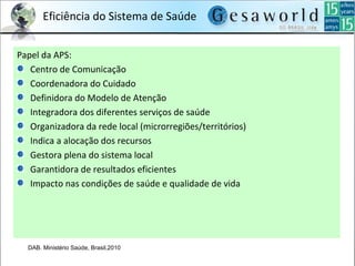 Eficiência do Sistema de Saúde
Papel da APS:
Centro de Comunicação
Coordenadora do Cuidado
Definidora do Modelo de Atenção
Integradora dos diferentes serviços de saúde
Organizadora da rede local (microrregiões/territórios)
Indica a alocação dos recursos
Gestora plena do sistema local
Garantidora de resultados eficientes
Impacto nas condições de saúde e qualidade de vida
DAB. Ministério Saúde, Brasil,2010
 