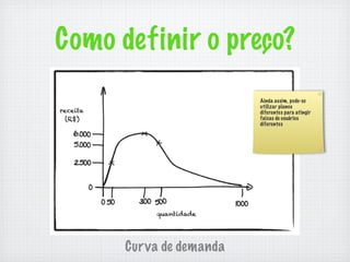 Como definir o preço?
                         Ainda assim, pode-se
                         utilizar planos
                         diferentes para atingir
                         faixas de usuários
                         diferentes




      Curva de demanda
 