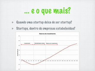 ... e o que mais?
Quando uma startup deixa de ser startup?
Startups, dentro de empresas estabelecidas?
 