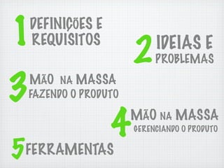 1   DEFINIÇÕES E
    REQUISITOS
                        2    IDEIAS E
                             PROBLEMAS


3   MÃO NA MASSA
    FAZENDO O PRODUTO


                   4    MÃO NA MASSA
                        GERENCIANDO O PRODUTO


5
FERRAMENTAS
 