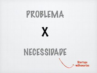 PROBLEMA

    X
NECESSIDADE
               Startups
              milhonarias
 