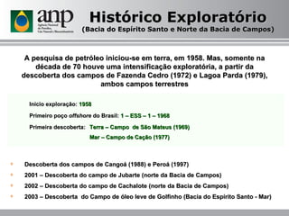 Histórico Exploratório  (Bacia do Espírito Santo e Norte da Bacia de Campos) A pesquisa de petróleo iniciou-se em terra, em 1958. Mas, somente na década de 70 houve uma intensificação exploratória, a partir da descoberta dos campos de Fazenda Cedro (1972) e Lagoa Parda (1979), ambos campos terrestres Início exploração:   1958 Primeiro poço  offshore  do Brasil:   1 – ESS – 1 – 1968 Primeira descoberta:   Terra – Campo  de São Mateus (1969) Mar – Campo de Cação (1977) Descoberta dos campos de Cangoá (1988) e Peroá (1997) 2001 – Descoberta do campo de Jubarte (norte da Bacia de Campos) 2002 – Descoberta do campo de Cachalote (norte da Bacia de Campos) 2003 – Descoberta  do Campo de óleo leve de Golfinho (Bacia do Espírito Santo - Mar) 
