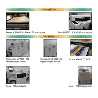 Gráfica Rápida
Gravação e Corte
Router SCRIBA 2030 - 2,00 x 3,00m de largura
Ricoh Aficio MP 1100 - 110
impressões por minuto
Xerox - 700 digital color Canon - C7065 digital color
Ricoh Aficio MP 8000 - 80
impressões por minuto
Recorte MIMAKI CG 60 SR
Laser JM 1325 - 1,30 x 2,50m de largura
 