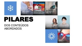 PILARES
DOS CONTEÚDOS
ABORDADOS
PACOTES E
PLANOS
ENVELOPAMENTO
DE ALTO IMPACTO
PREVISÃO POR
BOLETIM
ALERTA DE PUSH
NOTIFICATION
SITUAÇÕES TÍPICAS
ÍNDICE UV
 