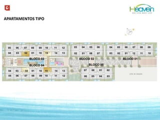 Texto texto texto texto
APARTAMENTOS TIPO
 