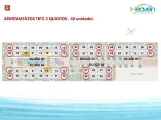 Texto texto texto texto
APARTAMENTOS TIPO 3 QUARTOS - 40 unidades
 