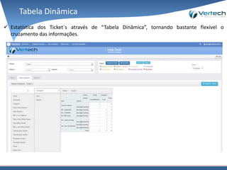 Tabela Dinâmica
 Estatística dos Ticket´s através de “Tabela Dinâmica”, tornando bastante flexível o
cruzamento das informações.
 