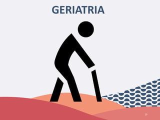 19
GERIATRIA
 