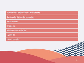 22
Aumento da amplitude do movimento
diminuição da tensão muscular
Relaxamento
Analgesia
Melhora na circulação
Equilíbrio
Propriocepção
 