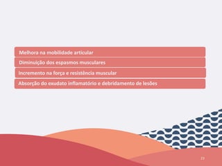 23
Absorção do exudato inflamatório e debridamento de lesões
Incremento na força e resistência muscular
Diminuição dos espasmos musculares
Melhora na mobilidade articular
 