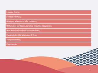 29
Estados febris;
Feridas abertas;
Doenças infecciosas não tratadas;
Disfunções cardíacas, renais e circulatórios graves;
Distúrbio convulsivo não controlado;
Capacidade vital abaixo de 1 litro;
Traqueostomia;
Colostomia;
 
