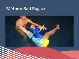 Método Bad Ragaz:
33
 