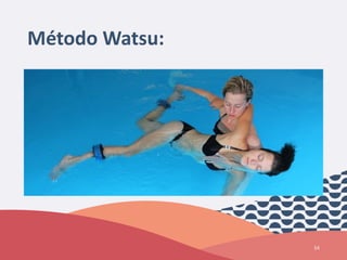 Método Watsu:
34
 