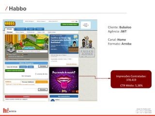 ⁄ Habbo


          Cliente: Bubaloo
          Agência: JWT

          Canal: Home
          Formato: Arroba




               Impressões Contratadas:
                      378.419
                  CTR Médio: 5,38%




                              www.hi-midia.com
                              RJ + 55 21 2244-8888
                              SP + 55 11 4063-2650
 