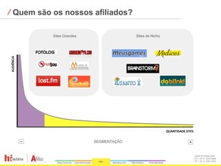 ⁄ Quem são os nossos afiliados?

            Sites Grandes                 Sites de Nicho
AUDIÊNCIA




                                                           QUANTIDADE SITES


                            SEGMENTAÇÃO


                                                                              www.hi-midia.com
                                                                              RJ + 55 21 2244-8888
                                                                              SP + 55 11 4063-2650
 
